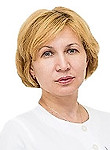 Рыбка Татьяна Григорьевна. кардиолог