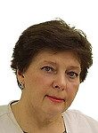 Иванова Наталья Юрьевна. физиотерапевт