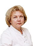 Федорова Анна Игоревна