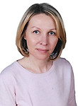 Масарва Анна Николаевна