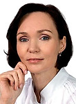Аникина Юлия Николаевна