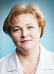 Цыганкова Наталья Николаевна. гастроэнтеролог