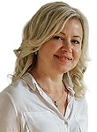 Гранецкая Ирина Юрьевна. психолог