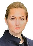 Григорян Юлия Владимировна. психолог