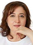 Дудова Светлана Владимировна. психолог