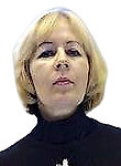 Горовая Светлана Юрьевна. психолог