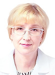 Якушкина Ирина Михайловна. нефролог, педиатр