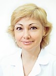 Наумова Валентина Николаевна. окулист (офтальмолог)
