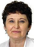 Терентьева Ольга Николаевна. окулист (офтальмолог)