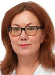 Данилова Ирина Николаевна