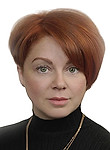 Кмить Кристина Викторовна. психолог