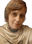 Медведева Ирина Викторовна. психолог