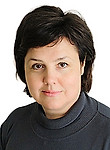 Шаптилей Мария Анатольевна. психолог