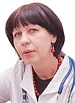 Доманская Людмила Игоревна. кардиолог