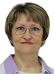 Федюкова Ольга Ивановна