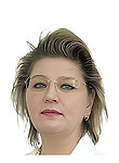 Иванова Елена Юрьевна. узи-специалист, хирург, акушер, гинеколог