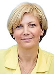 Родионова Анна Юрьевна