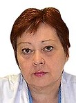 Козина Ирина Николаевна. узи-специалист