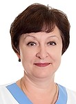 Сахарова Ирина Анатольевна. дерматолог