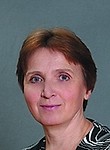 Юферова Елена Николаевна