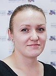 Фуркало Анна Игоревна
