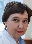 Аржанова Ольга Николаевна