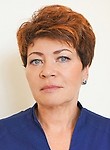 Володина Светлана Тихоновна