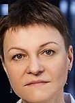 Гутман Екатерина Витальевна