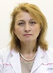 Семенова Людмила Васильевна
