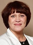 Мочалова Инэсса Борисовна
