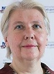 Ковалева Марина Юрьевна