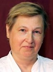 Васильева Вера Петровна