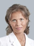 Миняева Наталья Анатольевна