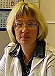 Габова Марина Витальевна