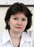 Завьялова Анна Никитична