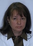 Жукова Ирина Гурьевна