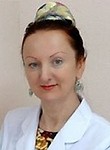 Щукина Оксана Борисовна