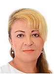 Белоглазова Яна Петровна