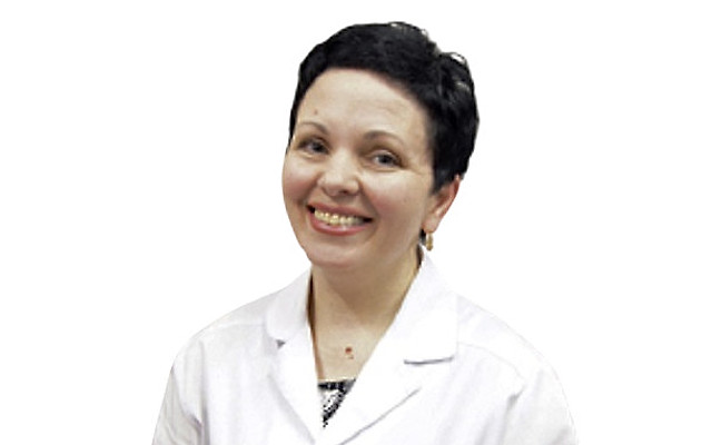 Щербань Ирина Павловна